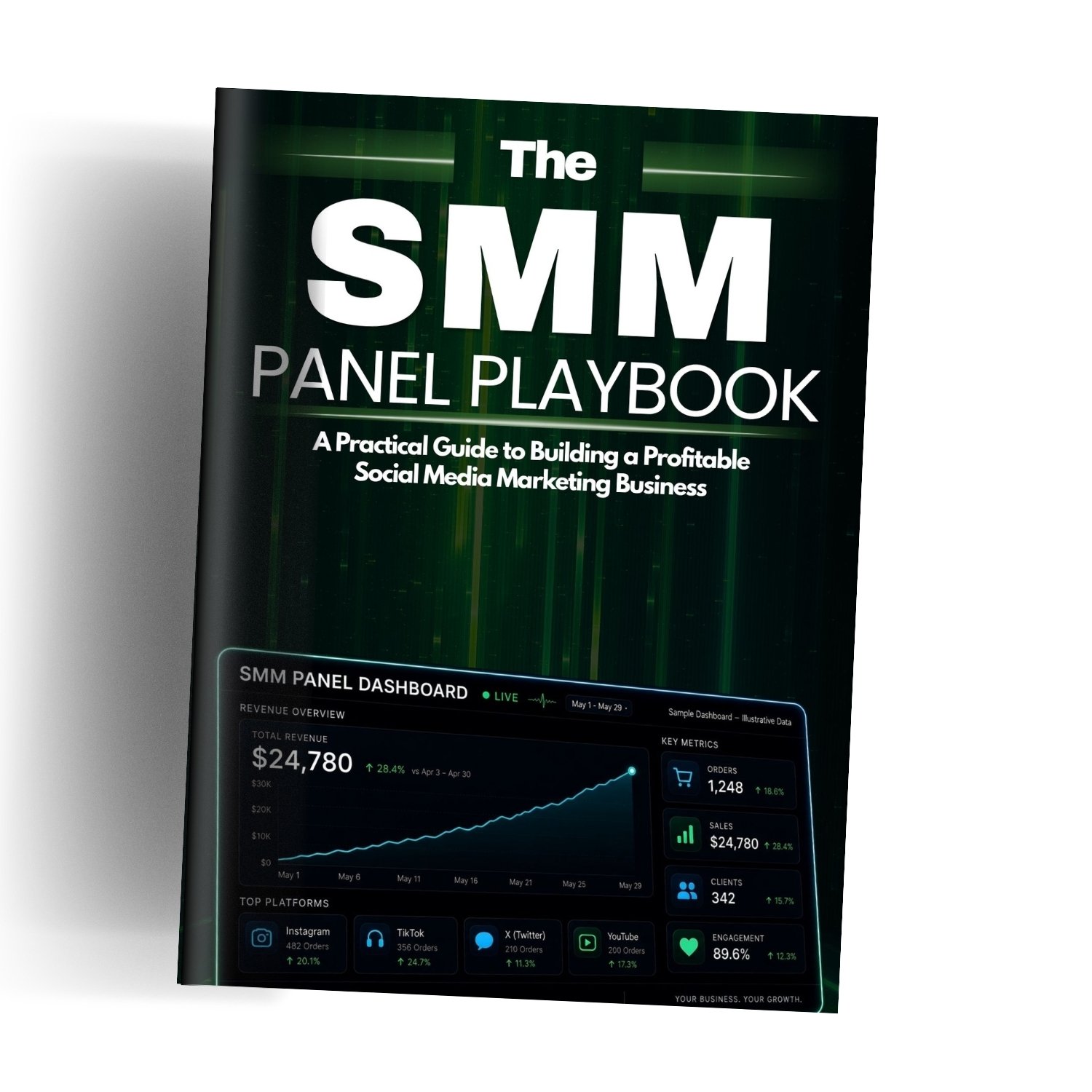 The SMM Panel Playbook
