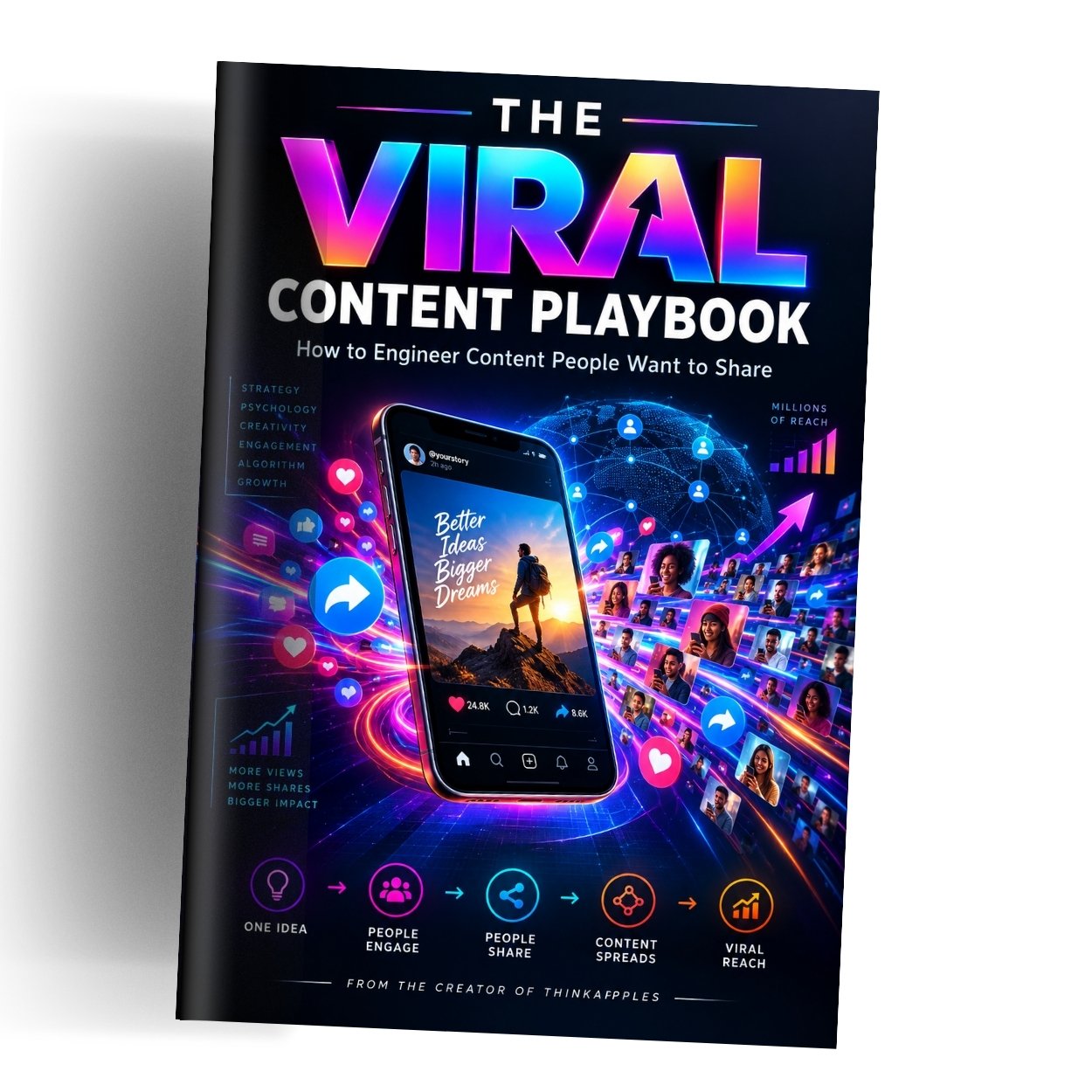 The Viral Content Playbook: How to Engineer Content People Want to Share